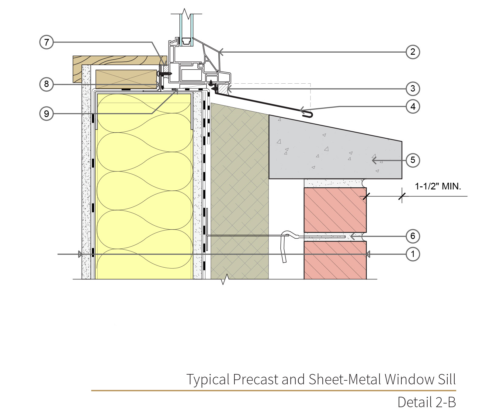 Assembly 2 Steel Framed Wall With Anchored Masonry Veneer